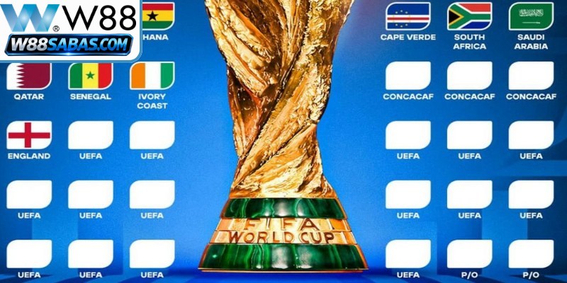 Xem trọn vẹn lịch thi đấu World Cup 2026 sắc nét từng khung giờ